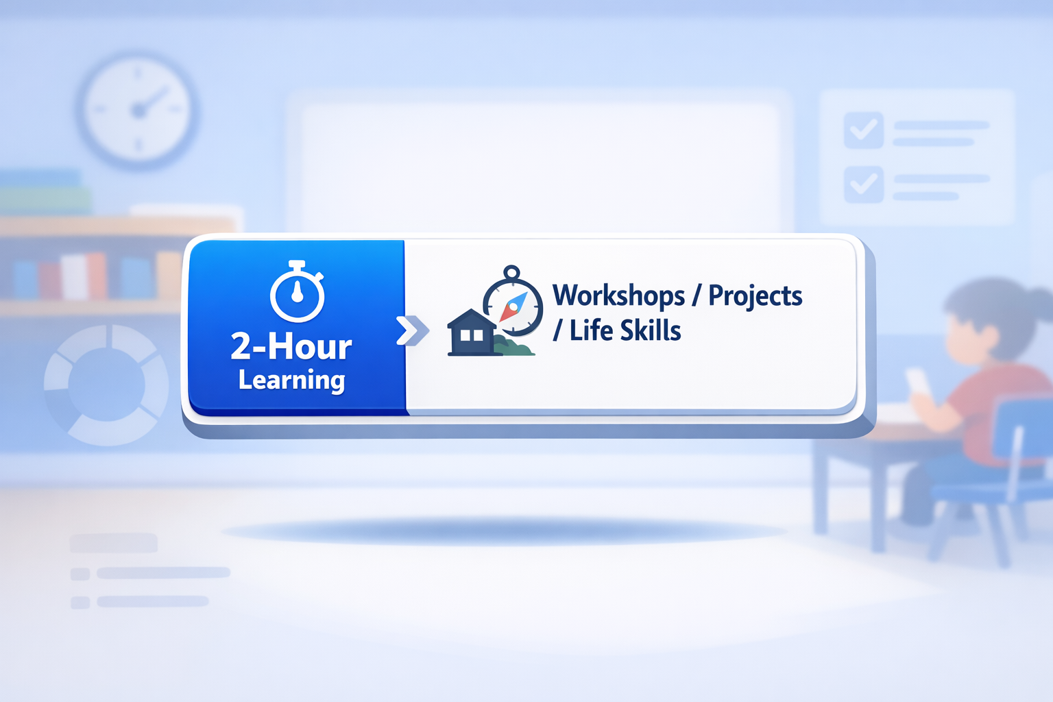 Alpha Schools: 2-Hour Learning Explained