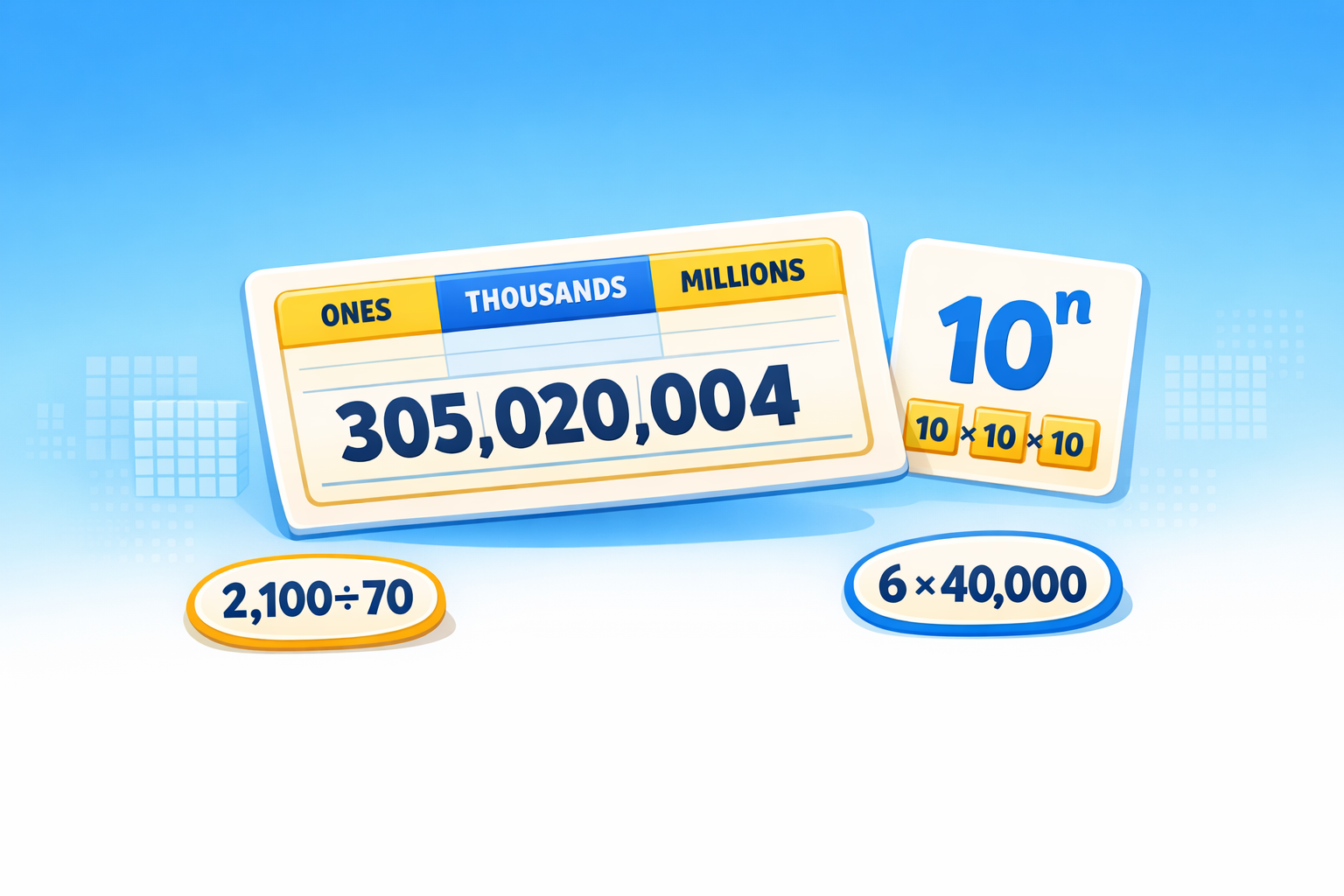 Big Numbers and Powers of Ten