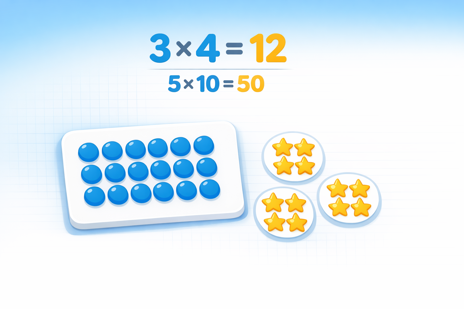 Multiply with Groups, Arrays, and Facts