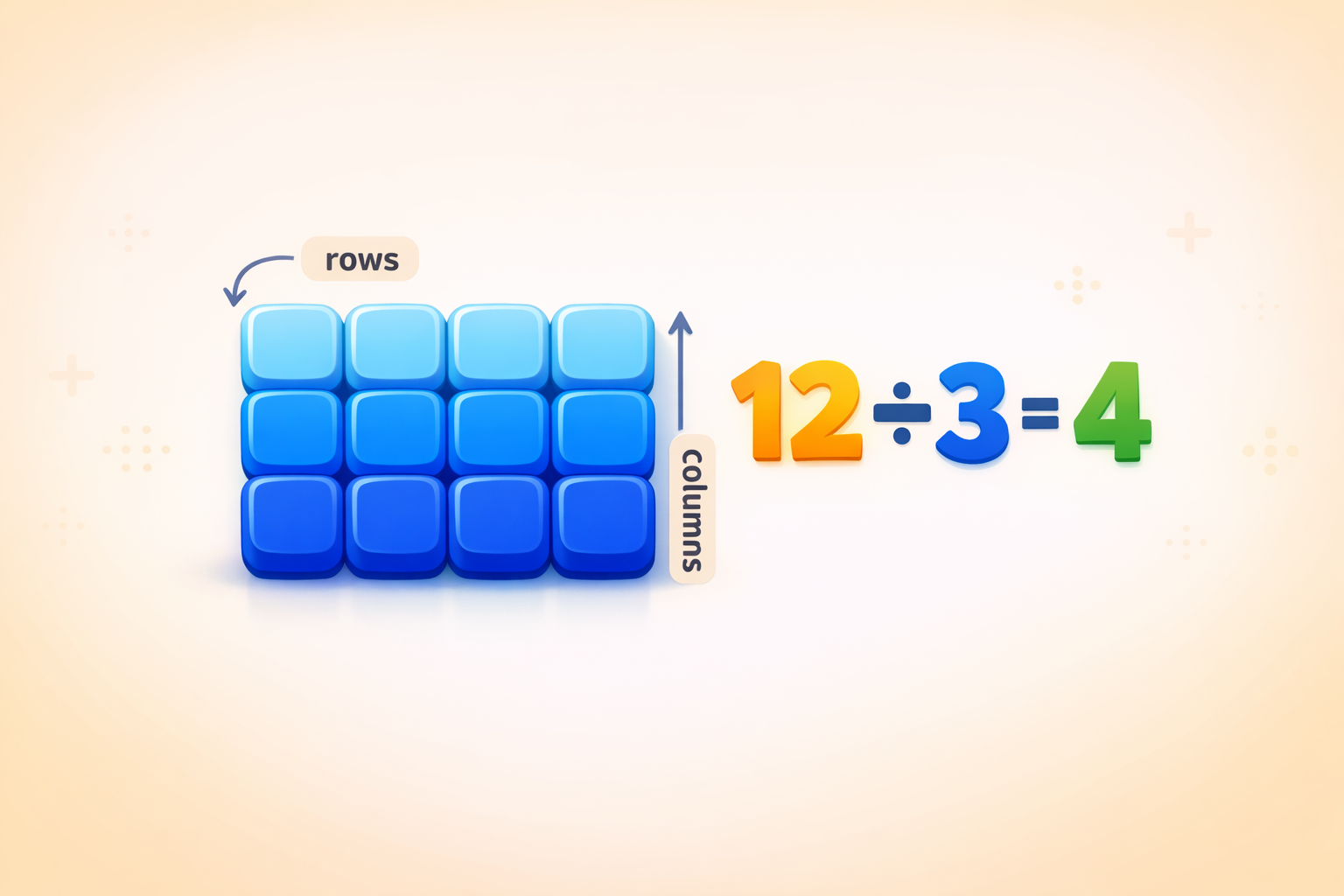Division With Groups, Arrays, and Facts