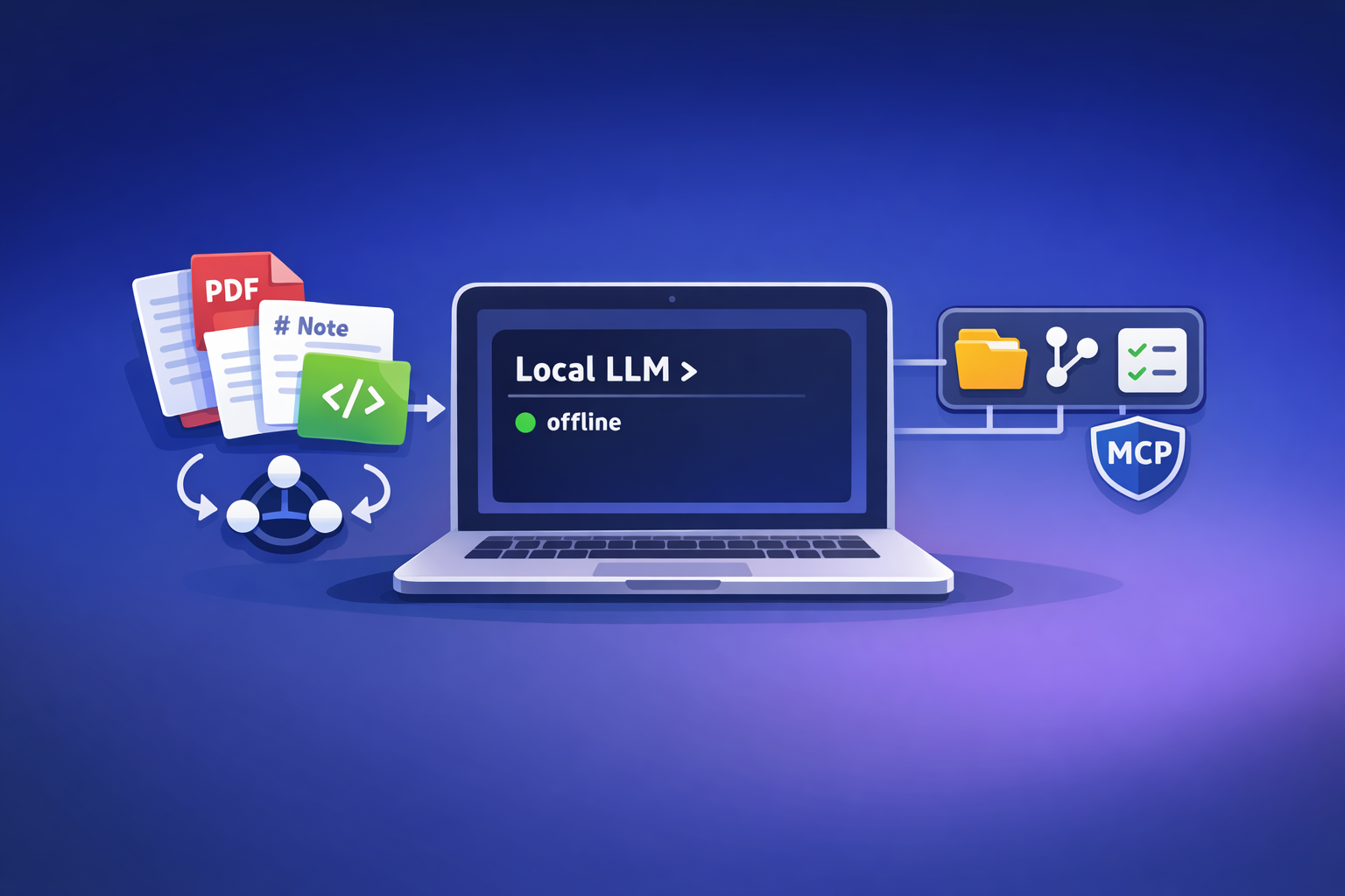 Build Private Offline AI Agents